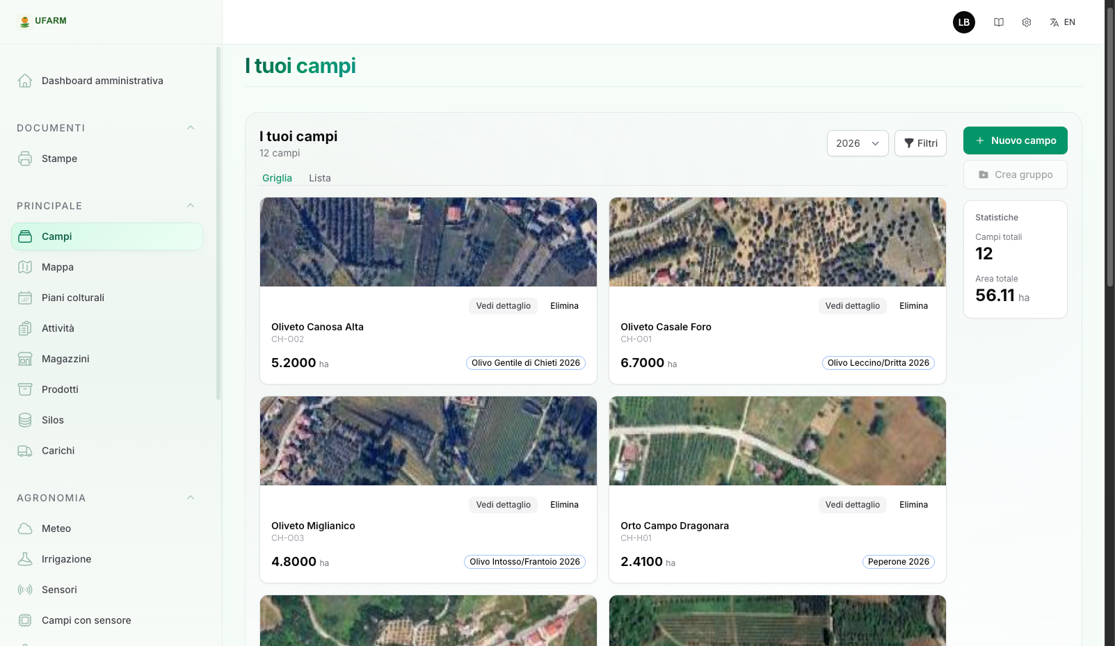 Griglia dei campi UFARM con viste satellitari