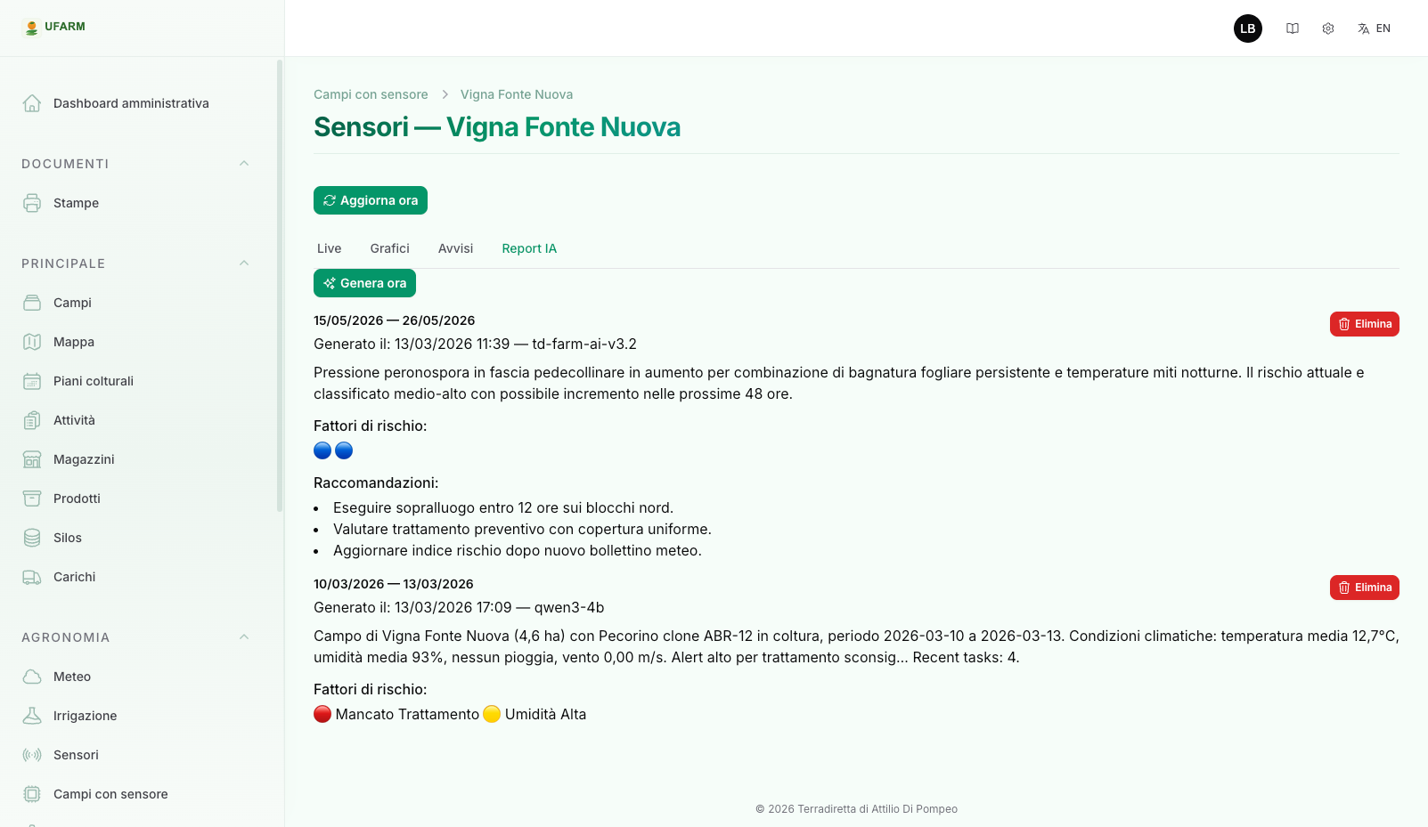 Report IA UFARM su sensori e rischio agronomico